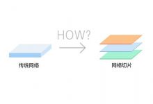 网络切片概念龙头股票有哪些？2022年网络切片概念股名单一览表-小李财经视角