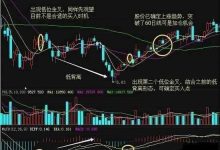 MACD低位金叉的买点案例图解-小李财经视角