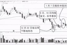 成交量买入技巧:股票低位连续地量操作要点和实战操作案例图解-小李财经视角