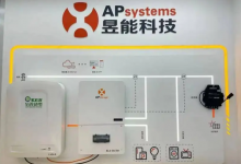 昱能科技申购消息-小李财经视角