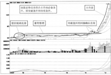 主升浪什么意思？主升浪的有效信号的必备条件有哪些？（案例图解）-小李财经视角