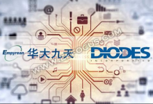华大九天值得申购吗?华大九天(301269)股票申购价值前景怎么样?-小李财经视角