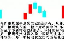 暴跌三杰什么意思?股票暴跌三杰K线组合形态应用法则和案例分析图解-小李财经视角