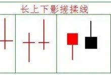 搓揉线什么意思?股票搓揉线K线组合形态操作策略和案例分析图解-小李财经视角