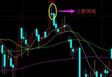 长上影阴线什么意思？长上影线阴线K线形态特点和案例分析图解-小李财经视角