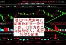 空头陷阱特征有哪些?空头陷阱识别方法有哪些?(案例图解)-小李财经视角