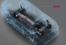 汽车热管理龙头股票有哪些?汽车热管理概念股票名单一览表-小李财经视角