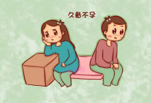 不孕不育龙头股票有哪些？不孕不育概念股票名单一览表-小李财经视角