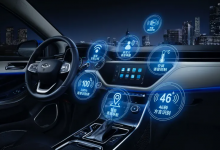 汽车智能系统龙头股票有哪些？汽车智能系统概念股票名单一览表-小李财经视角