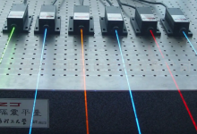 激光器龙头股票有哪些?激光器概念股票名单一览表-小李财经视角