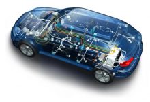 汽车电子龙头股票有哪些？汽车电子概念股票名单一览表-小李财经视角