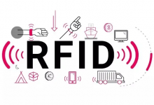 射频识别龙头股票有哪些?射频识别概念股票名单一览表-小李财经视角