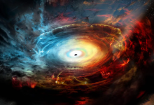 黑洞龙头股票有哪些？黑洞概念股票名单一览表-小李财经视角