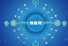 物联网应用层龙头股票有哪些?物联网应用层概念股票名单一览表-小李财经视角