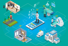 医疗物联网龙头股票有哪些?医疗物联网概念股票名单一览表-小李财经视角