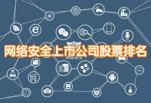 网络安全上市公司有几家?十大网络安全上市公司股票排名-小李财经视角