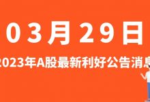 3月29日| A股智微智能、科陆电子、海得控制、徐工机械等最新利好公告消息-小李财经视角
