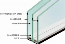 LOW-E玻璃龙头股票有哪些?LOW-E玻璃概念股票名单一览表-小李财经视角